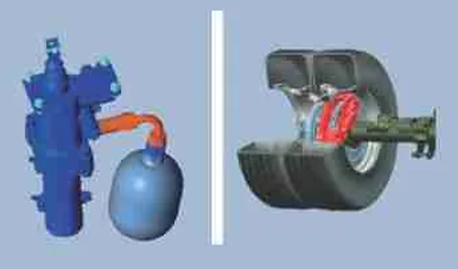Commercial vehicle braking system components showing air brake and wheel brake assemblies