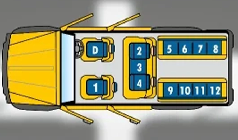 Seating Arrangement