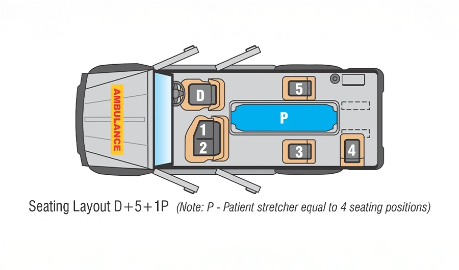Seating Layout