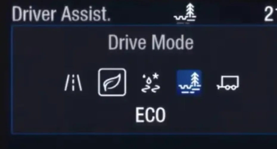 Selectable Drive Modes