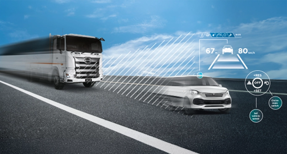 Adaptive Cruise Control (ACC)