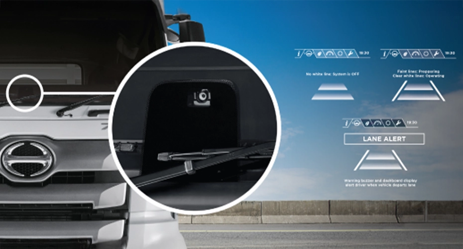 Lane Departure Warning