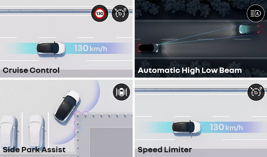 Advanced Driver-Assistance Systems