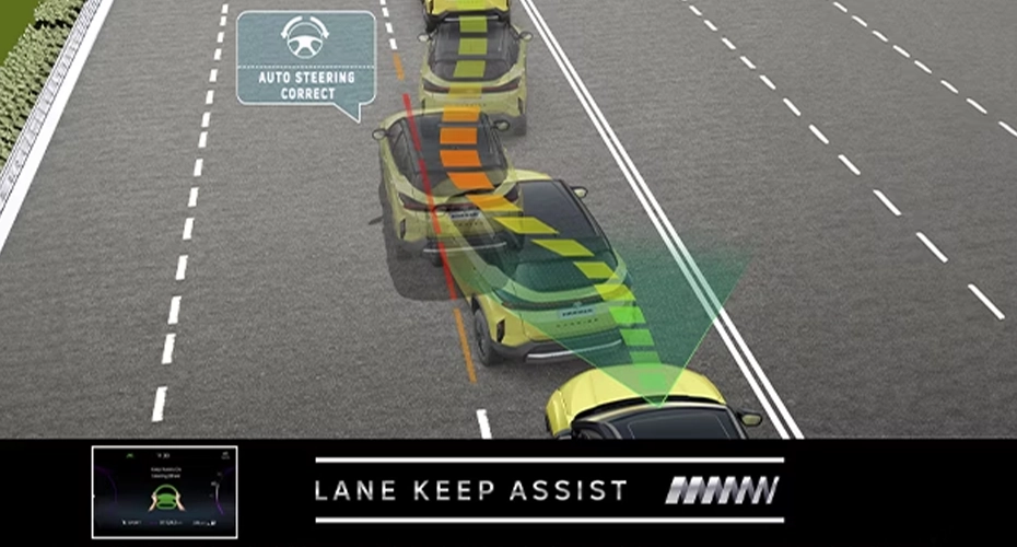 Lane Keep Assist